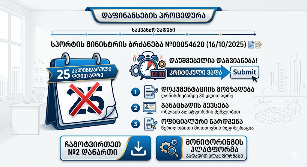 შეკრების დაფინანსების შესახებ